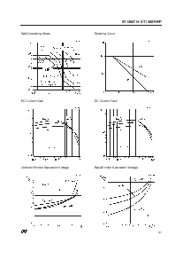 浏览型号ST13007NFP的Datasheet PDF文件第3页