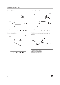 浏览型号ST13007NFP的Datasheet PDF文件第4页