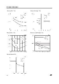 浏览型号ST13005的Datasheet PDF文件第4页