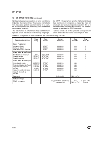 浏览型号ST10R167的Datasheet PDF文件第16页