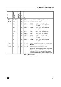 浏览型号ST10R272LT6的Datasheet PDF文件第5页