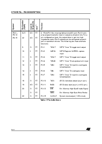 浏览型号ST10R272LT1的Datasheet PDF文件第6页