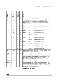 浏览型号ST10R272LT6的Datasheet PDF文件第7页