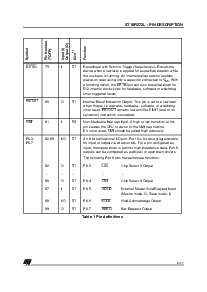 浏览型号ST10R272LT1的Datasheet PDF文件第9页