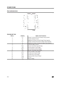 浏览型号ST202EBD的Datasheet PDF文件第2页