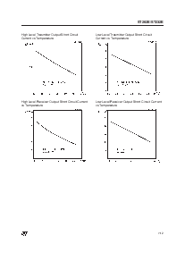 ͺ[name]Datasheet PDFļ7ҳ