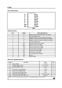 浏览型号ST3232CD的Datasheet PDF文件第2页