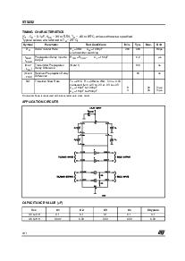 浏览型号ST3232CTR的Datasheet PDF文件第4页