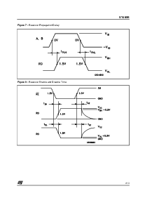 浏览型号ST485ECN的Datasheet PDF文件第7页