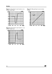 浏览型号ST491ABN的Datasheet PDF文件第8页