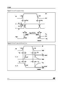 浏览型号ST485BN的Datasheet PDF文件第6页