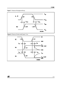 浏览型号ST485BDR的Datasheet PDF文件第7页