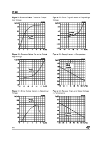 ͺ[name]Datasheet PDFļ8ҳ