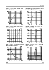 浏览型号ST490ABN的Datasheet PDF文件第7页