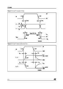 浏览型号ST485EBDR的Datasheet PDF文件第6页