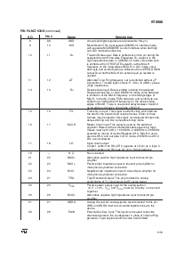 浏览型号ST5088D的Datasheet PDF文件第5页