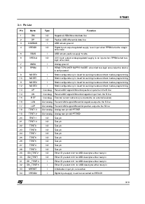浏览型号ST5481的Datasheet PDF文件第3页