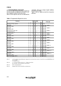 浏览型号ST5092AD的Datasheet PDF文件第8页