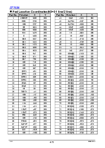 浏览型号ST7036的Datasheet PDF文件第4页