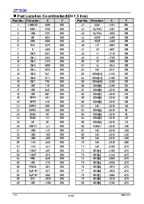 浏览型号ST7036的Datasheet PDF文件第7页