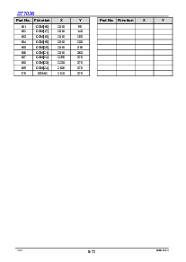 浏览型号ST7036的Datasheet PDF文件第9页