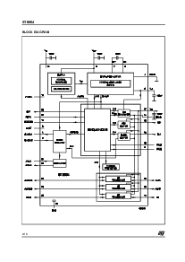 浏览型号ST8004CDR的Datasheet PDF文件第2页