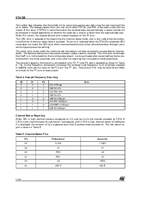 浏览型号STA120D的Datasheet PDF文件第10页