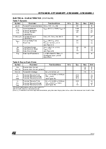 ͺ[name]Datasheet PDFļ3ҳ
