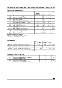 浏览型号STB12NM50FD-1的Datasheet PDF文件第2页