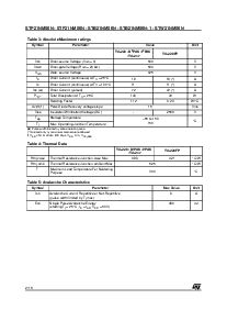 浏览型号STB21NM50N-1的Datasheet PDF文件第2页