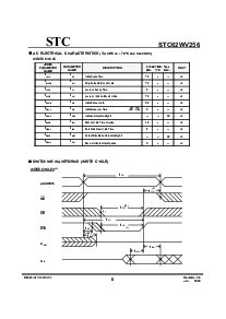 浏览型号STC62WV256的Datasheet PDF文件第6页