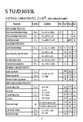 浏览型号STD3055L的Datasheet PDF文件第2页