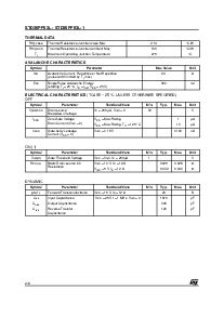 ͺ[name]Datasheet PDFļ2ҳ