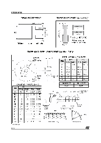 浏览型号STD20NF06的Datasheet PDF文件第8页