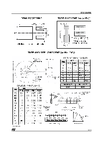 浏览型号[name]的Datasheet PDF文件第9页