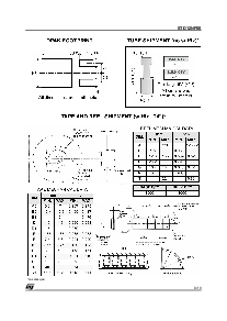 浏览型号STD12NF06的Datasheet PDF文件第9页