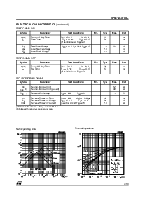 浏览型号STD12NF06L的Datasheet PDF文件第3页