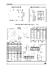 浏览型号STD35NF06L的Datasheet PDF文件第8页