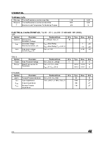 浏览型号STD60NF55L的Datasheet PDF文件第2页