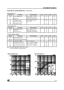 浏览型号STD4NB40的Datasheet PDF文件第3页