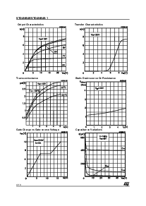 浏览型号STD4NB40-1的Datasheet PDF文件第4页