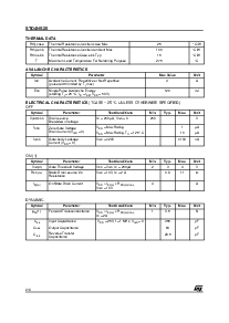 浏览型号STD4NS25的Datasheet PDF文件第2页