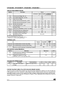 浏览型号STD4NK50Z的Datasheet PDF文件第2页