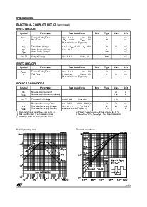 ͺ[name]Datasheet PDFļ3ҳ