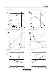 浏览型号STD4N25的Datasheet PDF文件第5页