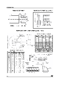 浏览型号STD25NF10L的Datasheet PDF文件第8页