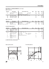 ͺ[name]Datasheet PDFļ3ҳ