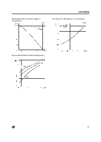 ����ͺ�[name]��Datasheet PDF�ļ���5ҳ