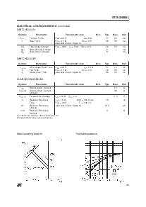 ͺ[name]Datasheet PDFļ3ҳ