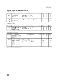 浏览型号STD1NB80-的Datasheet PDF文件第3页